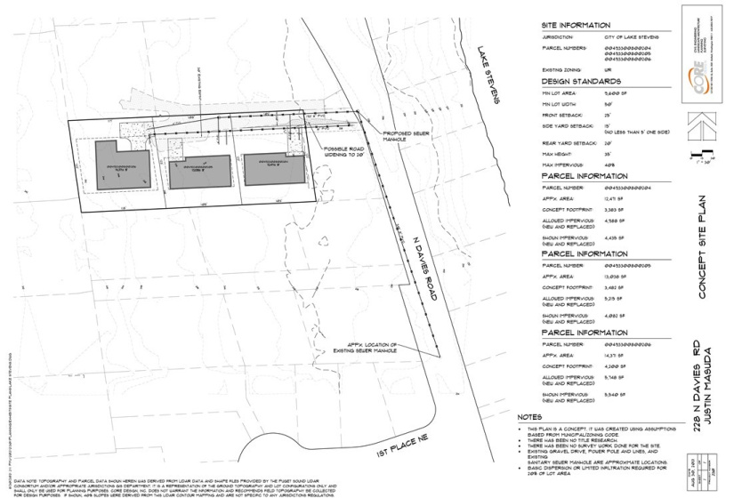 228 Davies, Lake Stevens, Washington 98258, ,Residential,For Sale,Davies,NWM1833739