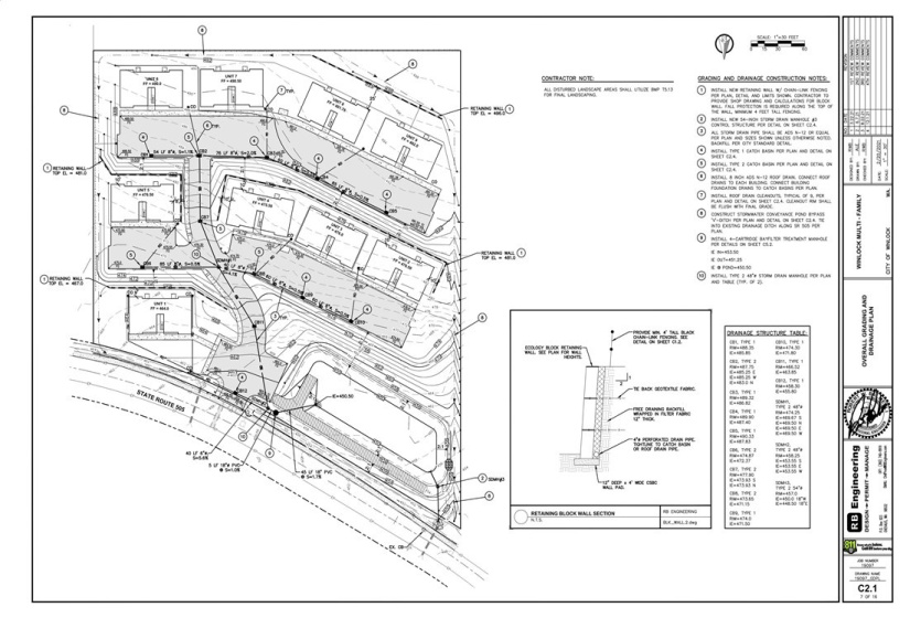 208 State Route 505, Winlock, Washington 98596, ,Land,For Sale,HWY GARDENS,State Route 505,NWM1863689