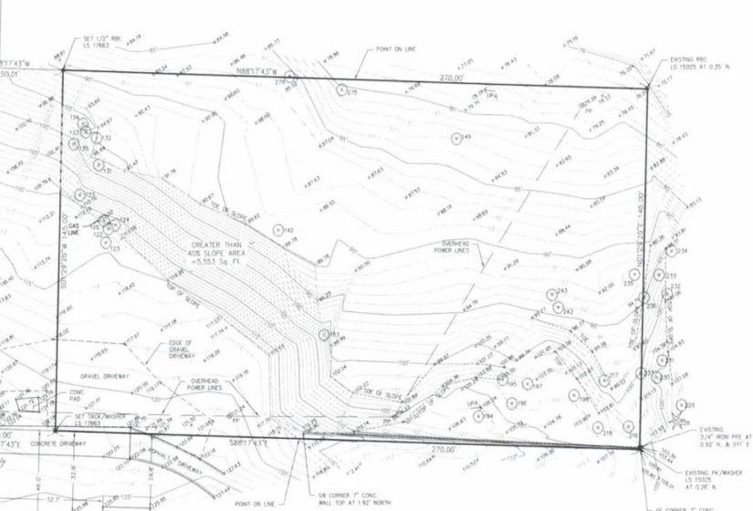 298 Renton, Renton, Washington 98055, ,Land,For Sale,Renton,NWM1880528