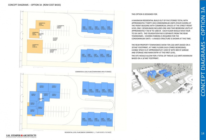 254 Union, Renton, Washington 98059, ,Land,For Sale,Union,NWM1885176