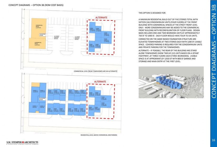 254 Union, Renton, Washington 98059, ,Land,For Sale,Union,NWM1885176